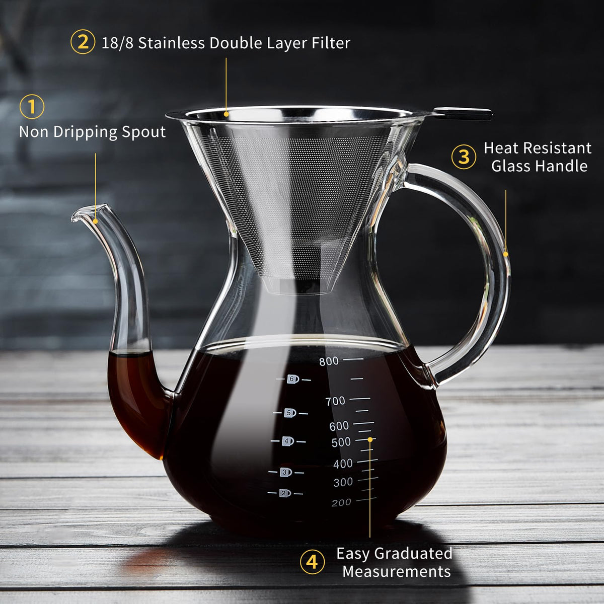 Unbreakable - Pour Over Coffee Maker with Double Stainless Filter 8-Cup, Thickened Heat-Resistant Borosilicate Glass Pour Over Coffee Dripper, Stovetop Safe