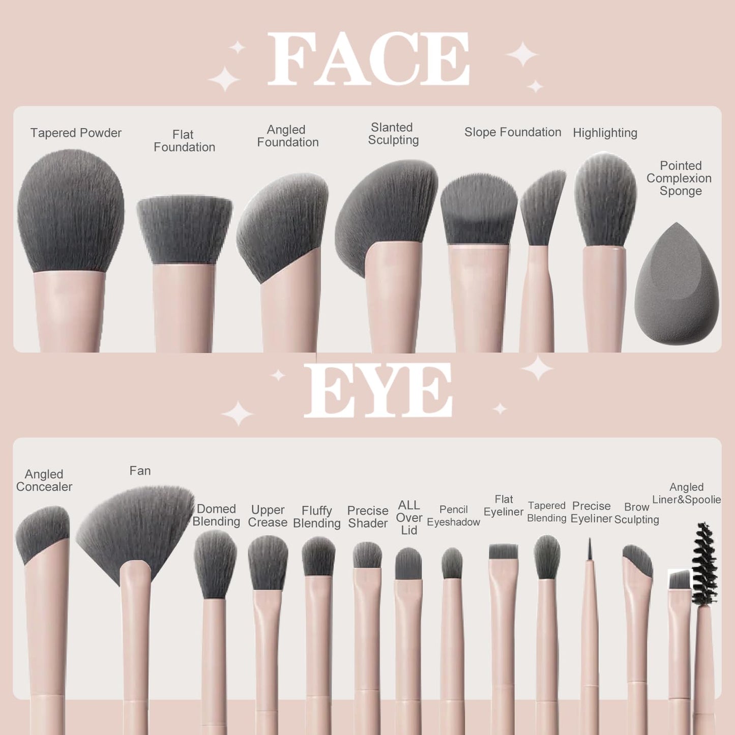 Daily Queen Makeup Brushes Set 20pcs Pink Professional Powder Concealer Eyeshadow Blush Eyeliner Eyebrow Contour Blending Foundation Kit