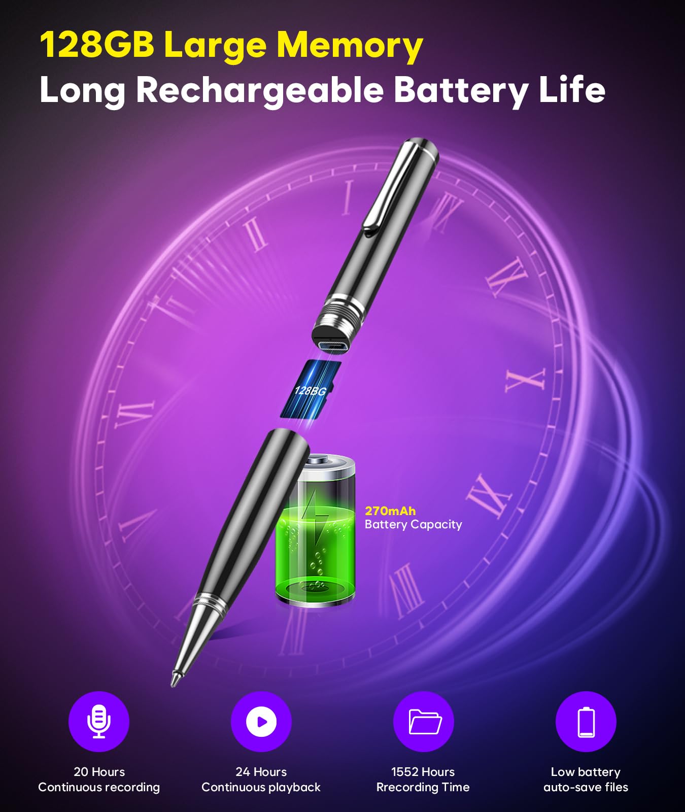 128GB Digital Voice Recorder - 9600 Hours Voice Activated Recorder with Noise Reduction for Lectures Meetings Classes, Professional Sound Audio Recorder Dictaphone Tape Recording Device with Playback