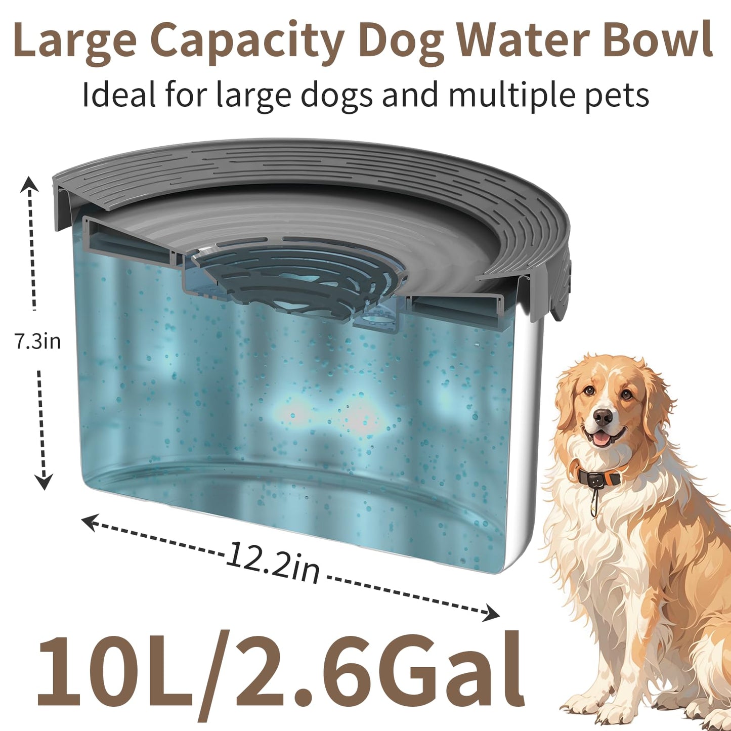 10L Dog Water Bowl No Spill 2.6 Gallon Super Large Capacity Stainless Steel Dog Water Bowls 338oz Slow Drinking Dog Water Bowl with Non-Slip Base Pet Water Dispenser for Dogs