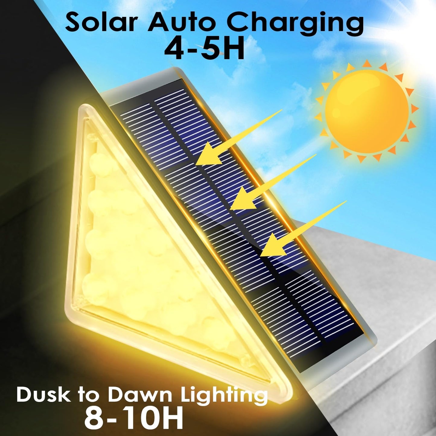 MoKasi Solar Stair Lights Outdoor - Triangle Stair Lights Outdoor Decor - LED Step Lights Waterproof - Solar Powered Porch/Patio/Curb Appeal/Front Door Motion Sensor Lighting - Warm White 6 Pack