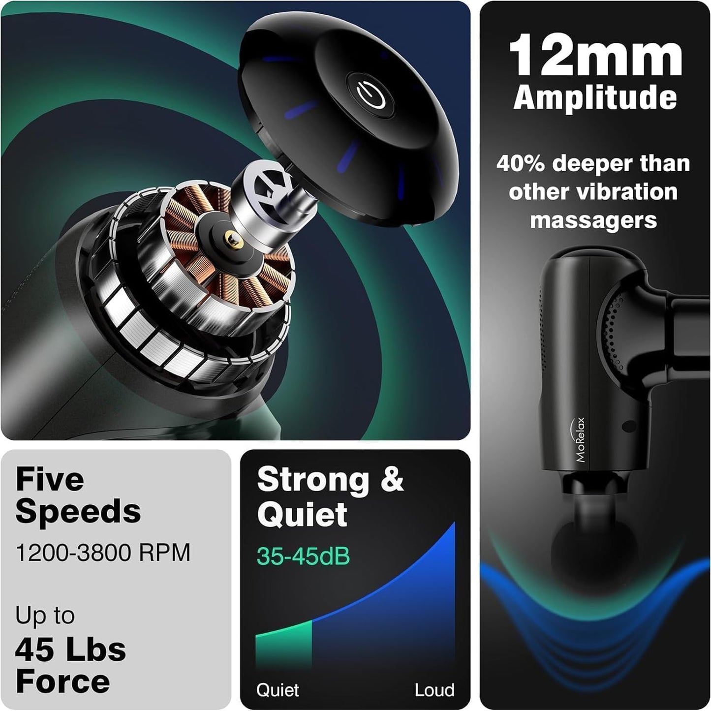 Cotsoco Muscle Massage Gun – Portable Handheld Percussion Massager for Different Muscle Groups & Workouts with a Powerful Brushless Motor, Cordless, with 5 Heads & 5 Speeds.