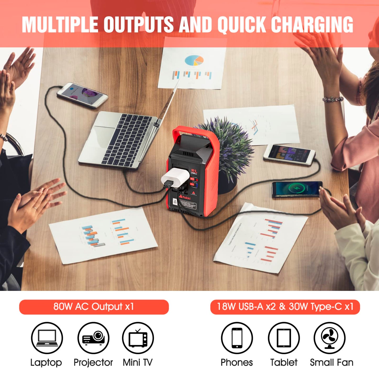 Takki 120W Peak Solar Generator Portable Power Station with Panels 21W Included, 99Wh Solar Power Bank Charger AC Outlet for Camping Emergency Outdoor Tent
