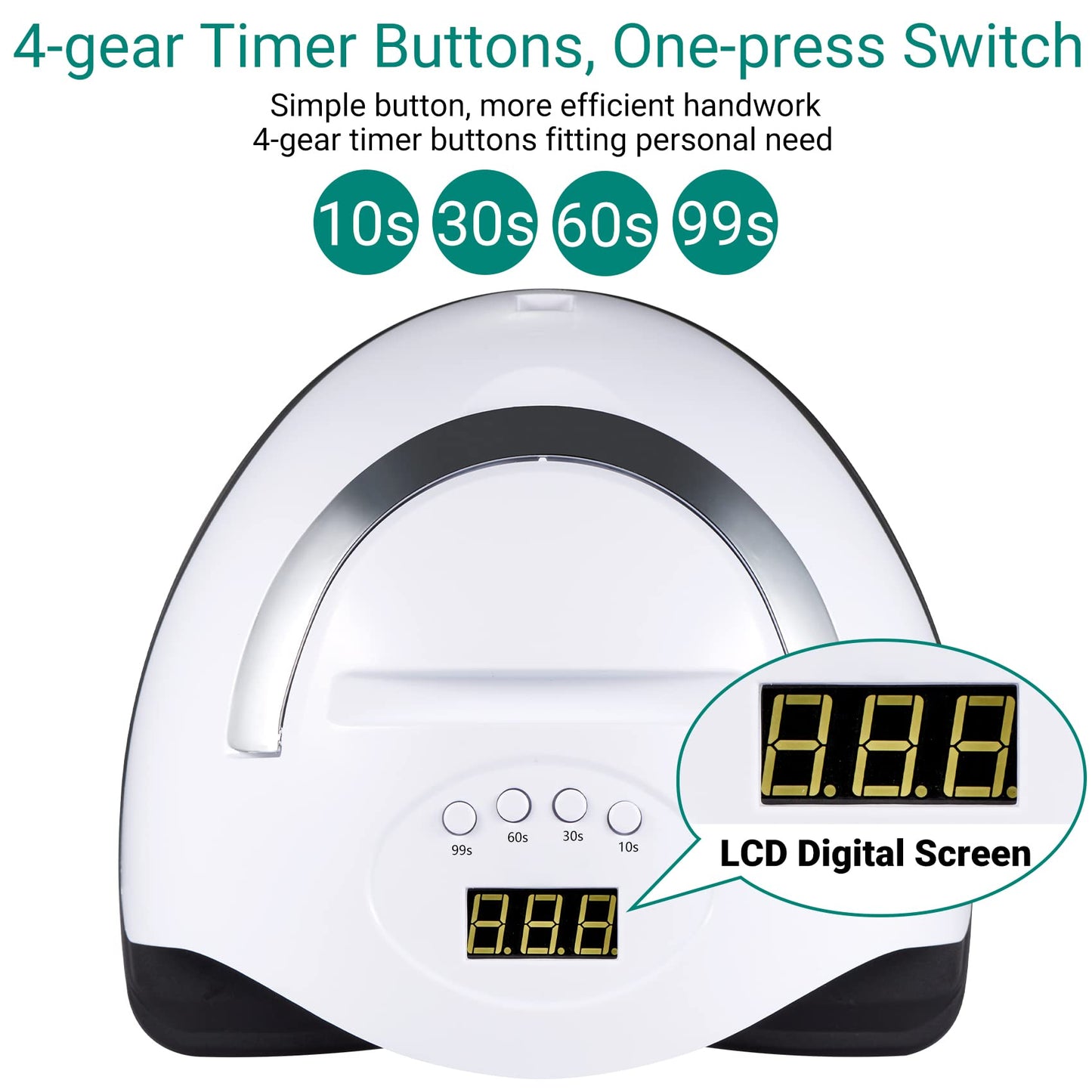 LED UV Lamp 160W Resin Curing Light Jewelry Casting Kit for Gel Nail Polish, 4 Timer Setting, Auto Sensor