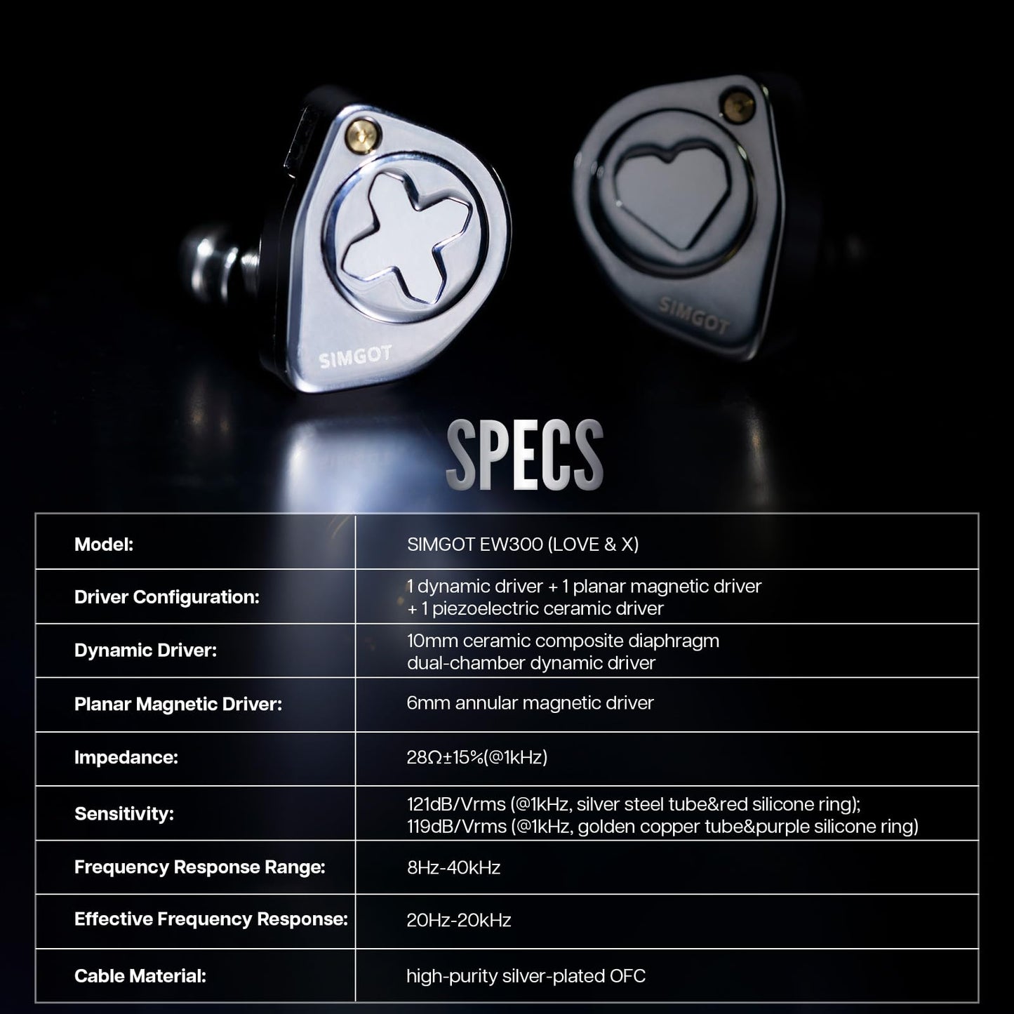 Linsoul SIMGOT EW300 1DD+1Planar+1PZT Hybrid Driver in Ear Monitor, Wired Earbuds IEM, Gaming Earbuds with Detachable Nozzles, Silver-Plated OFC IEM Cable for Audiophile (HBB Edition)