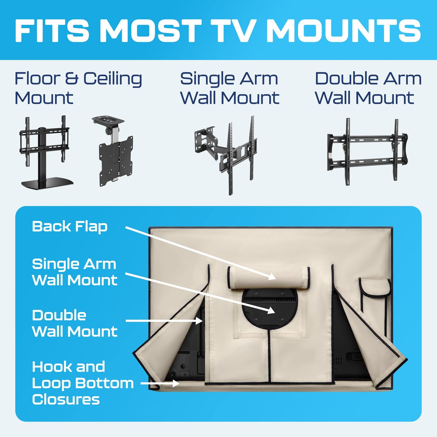 Outdoor TV Cover 65 Inch, Waterproof & Weatherproof | Outdoor TV Enclosure | SmartShield Screen Protector | TV Display Protectors – Beige