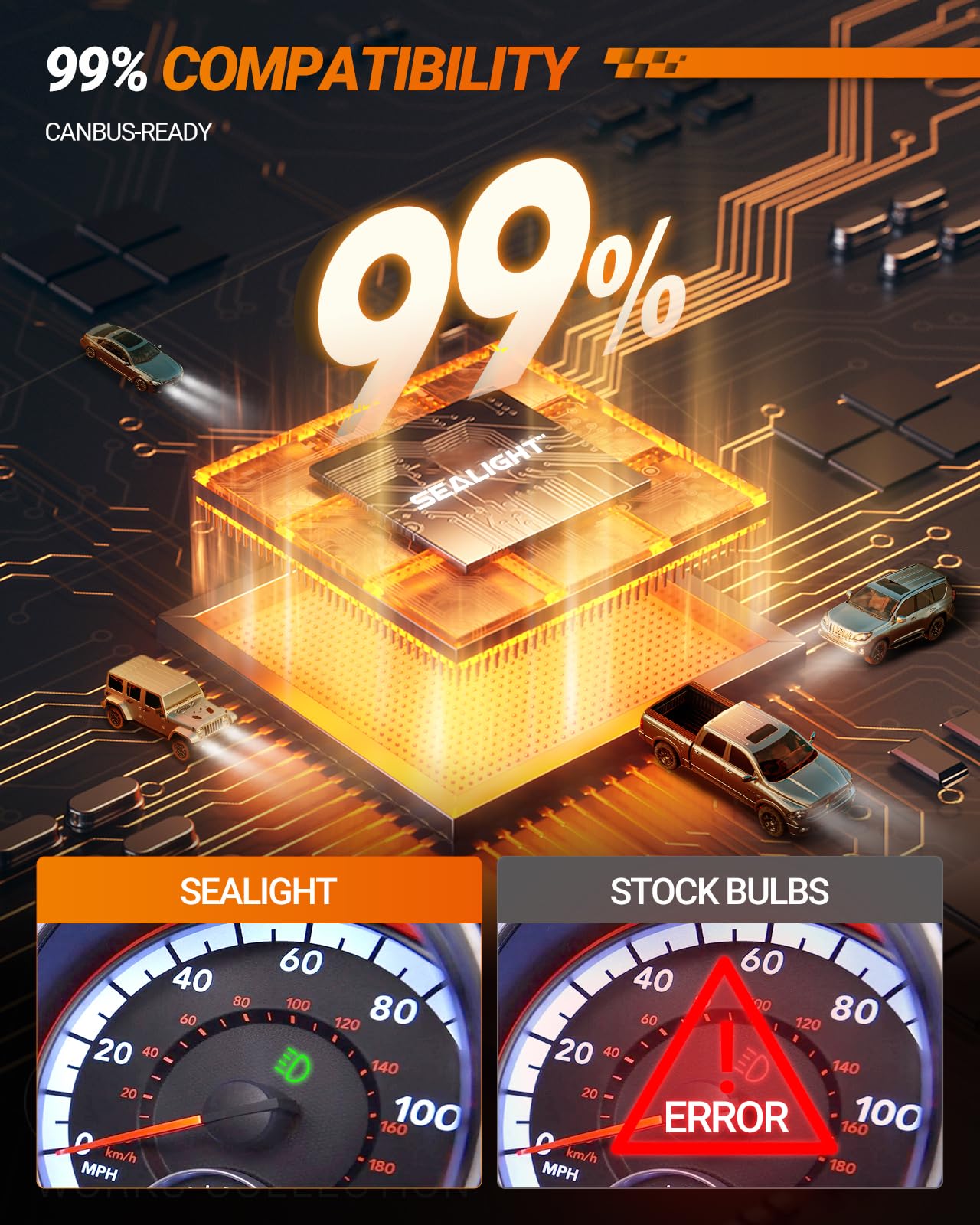 SEALIGHT X1S 9005 HB3 LED Headlight Bulbs, 800% Super Brightness 9005 LED Bulbs, 1:1 Mini Size Plug and Play, 6500K Cool White HB3 Halogen Replacement, Pack of 2