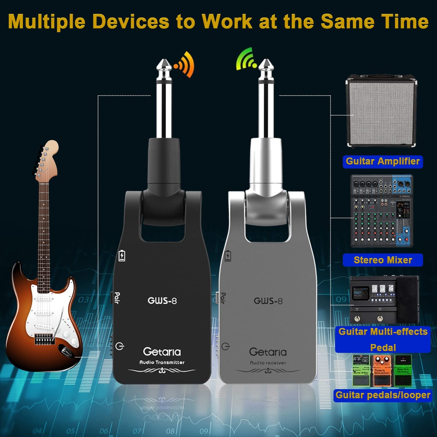 Getaria 2.4GHZ Wireless Guitar System Built-in Rechargeable Lithium Battery Digital Transmitter Receiver for Electric Guitar Bass