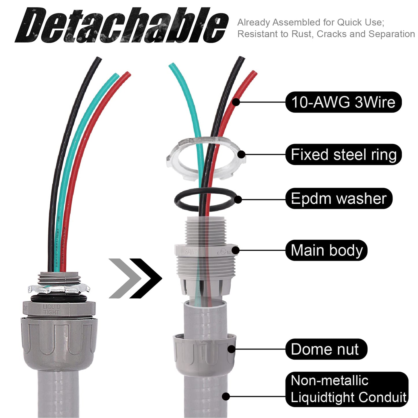 Fuzbaxy 4FT 1/2-Inch Electrical AC Whip Kit,Nonmetallic Liquid Tight Flexible Electrical Conduit,6FT of Connecting Wires 3-Conductor 10-Gauge Wires with Straight/90 Degree Fittings