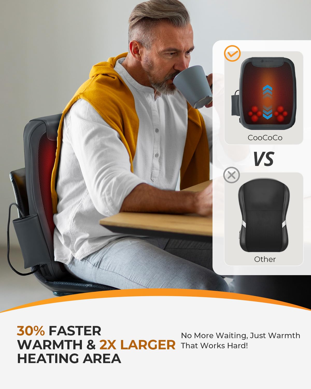 CooCoCo Back Massager for Back Pain Deep Tissue, Shiatsu Massager with Heat, 3D Kneading Massage for Lower Back for Chair, Gifts for Mom, Dad, Women