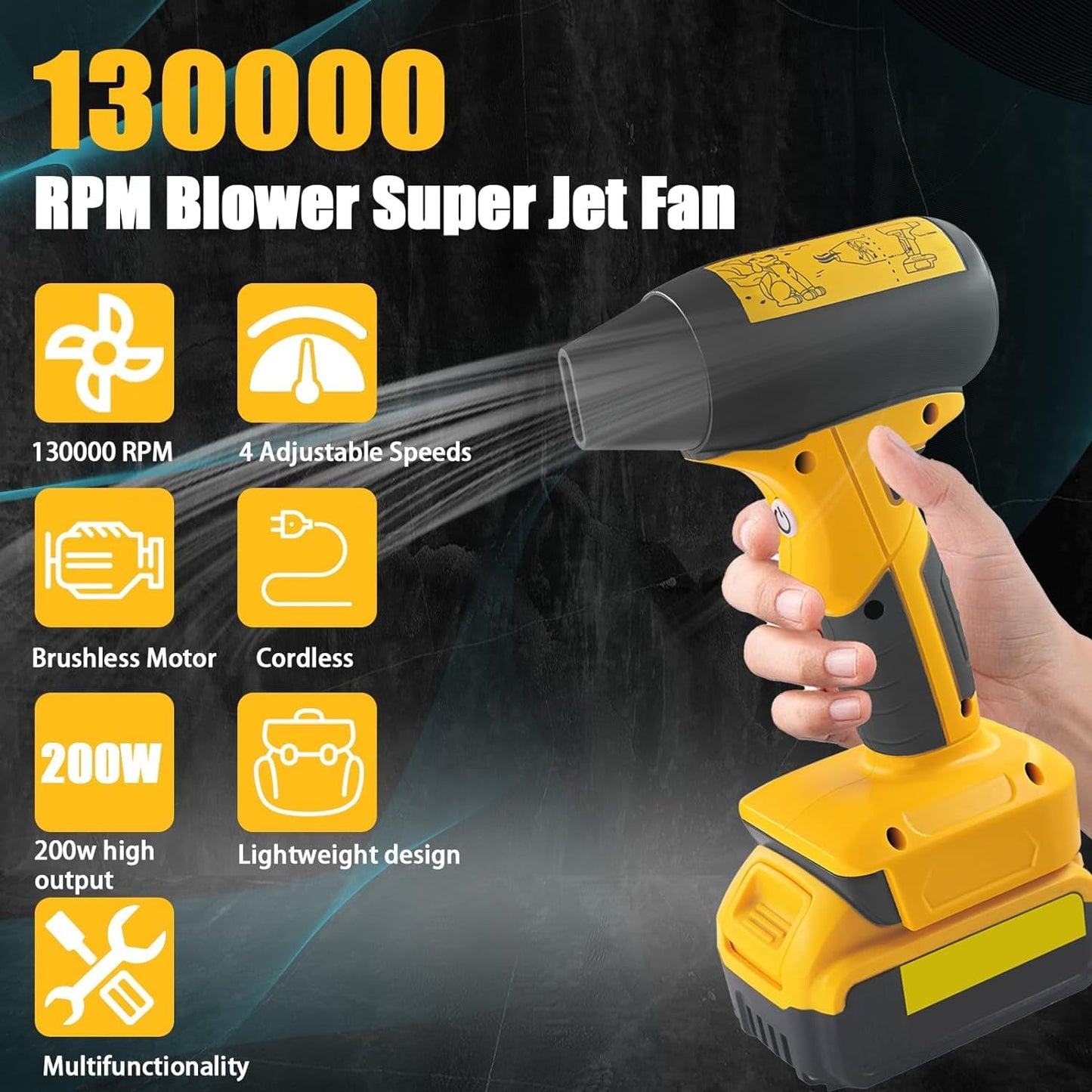4 Gear 130000 RPM Air Duster Brushless High Speed Motor- Fit for Dewalt 20V DCB200 Max Battery Jet Dry Blower Air Blower for Camping Jobsite & Car-Service