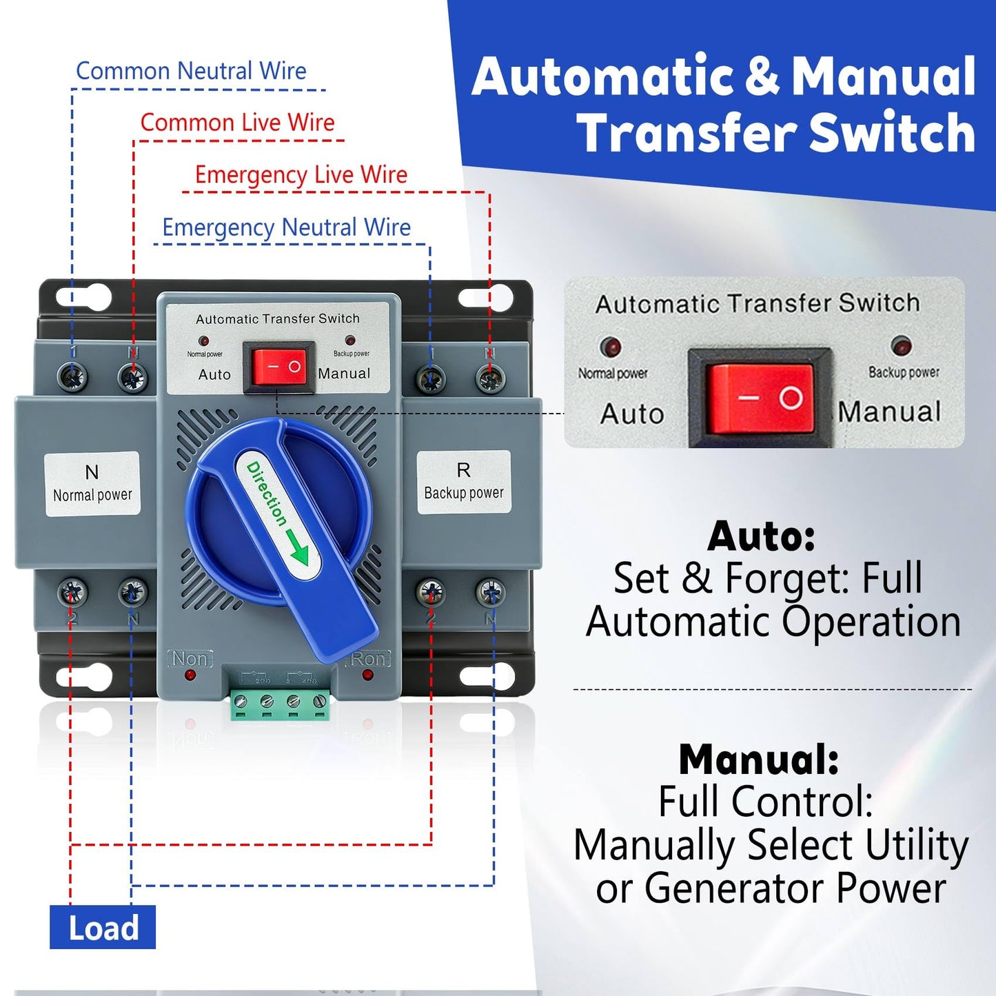 110V 63A Automatic Transfer Switch (ATS) for Home Generators - Dual Power Source Changeover with Auto/Manual Mode,Instant Changeover for Home/Commercial/RV/Backup Generator