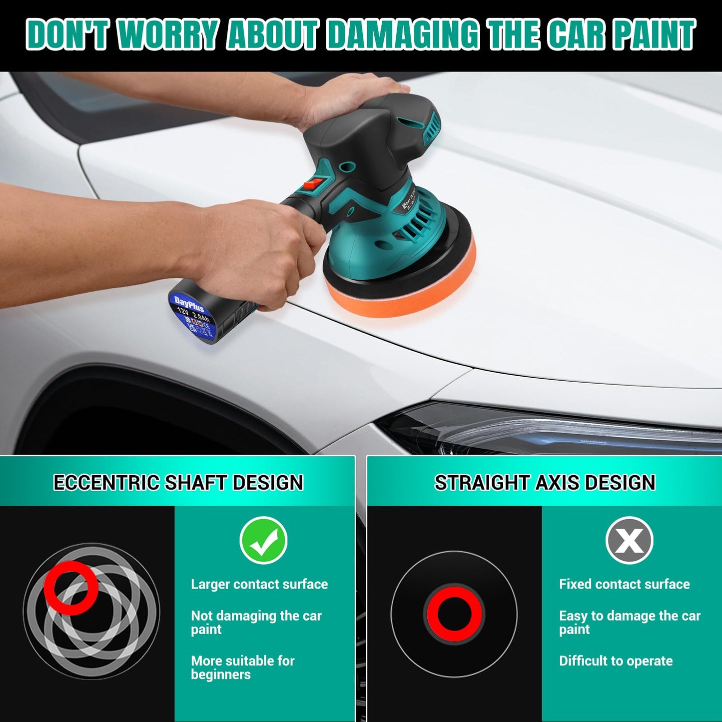Cordless Car Buffer Polisher, Electric Polishing Machines Car Buffers and Polishers Kit,6 Variable Speed ,2*12V 2.0Ah Batteries,Cordless Polisher for Car Detailing/Polishing/Waxing/Scratch Removing