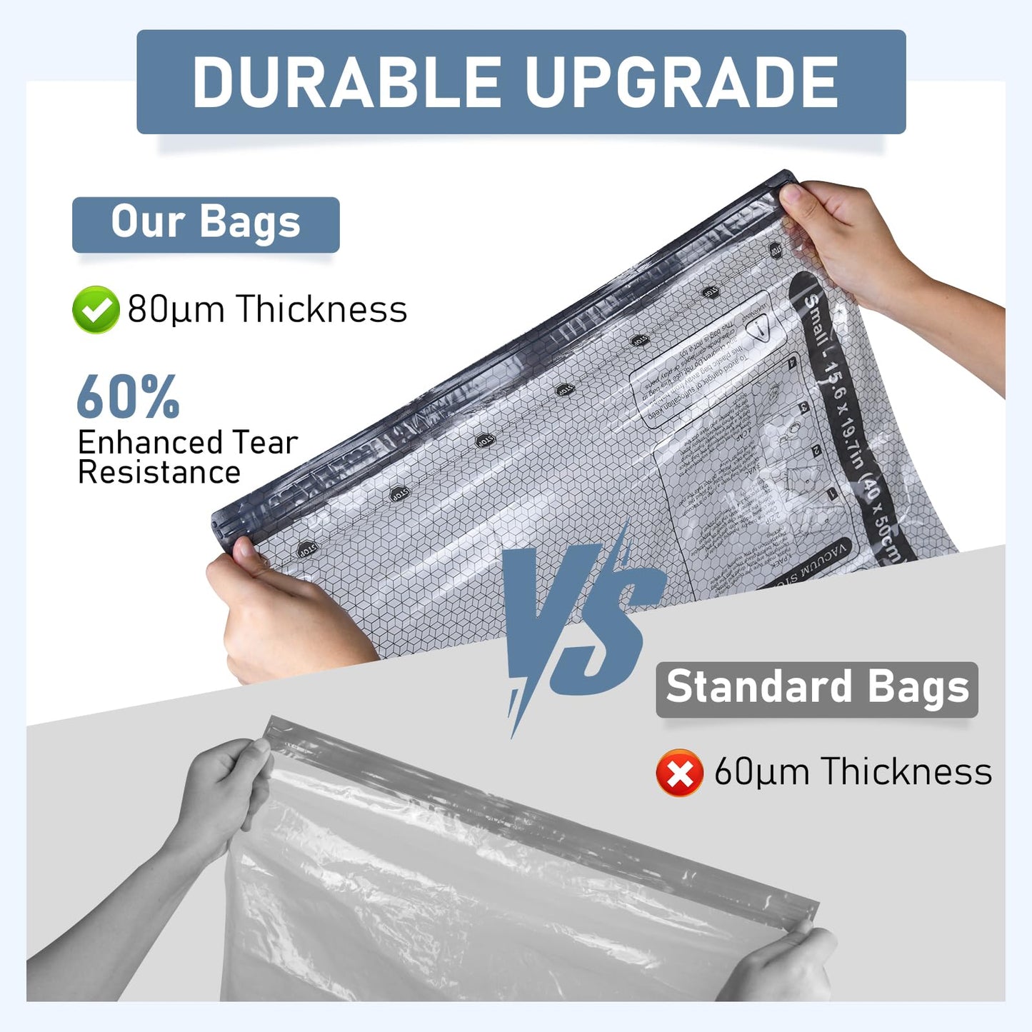 BlazeHold 20 Pack Travel Vacuum Storage Bags with USB Rechargeable Electric Pump, Compression Packing Seal Bag for Luggage, 5 Small + 5 Medium + 5 Large + 5 Jumbo Space Saver Bags for Clothing Travel