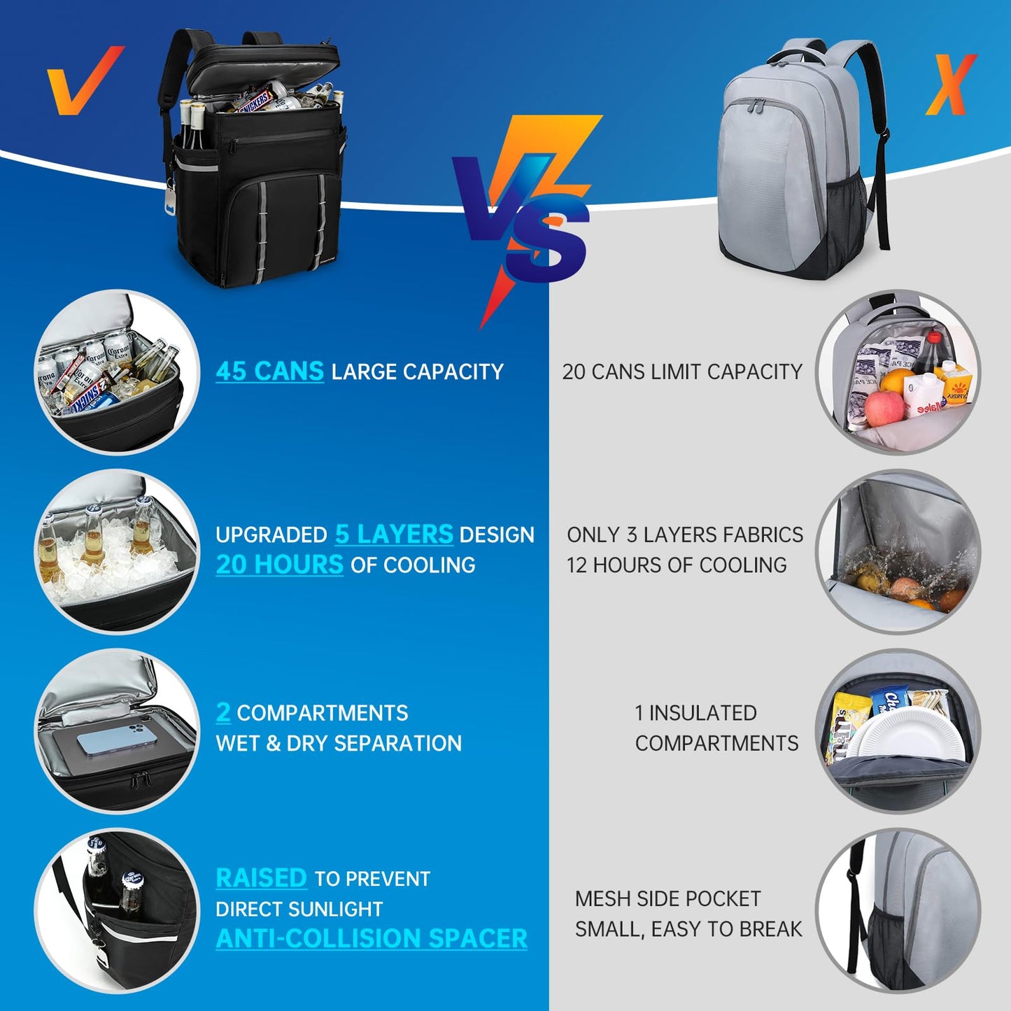 Simaixing Backpack Coolers Insulated Leakproof, 41L Large Capacity, Black, PEVA Material