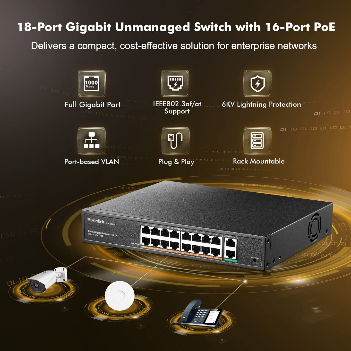 MokerLink 16 Port Gigabit PoE Switch, 2 Gigabit Uplink, 250W IEEE802.3af/at, Rackmount Unmanaged Plug and Play Ethernet Switch