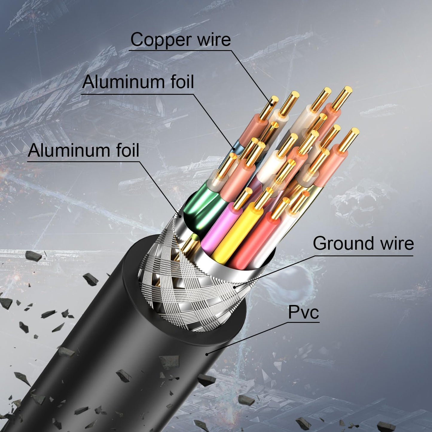 grofyllaa 4K Hdmi Cable 100FT, High Speed Hdmi 2.0 Cable 4K@60Hz 2K@120Hz, Gold-Plated Connector 3D ARC HDCP 2.2 &2.3 for HDTV/Blu Ray Playback/Projectors/Laptops/PS4/PS5(Black)