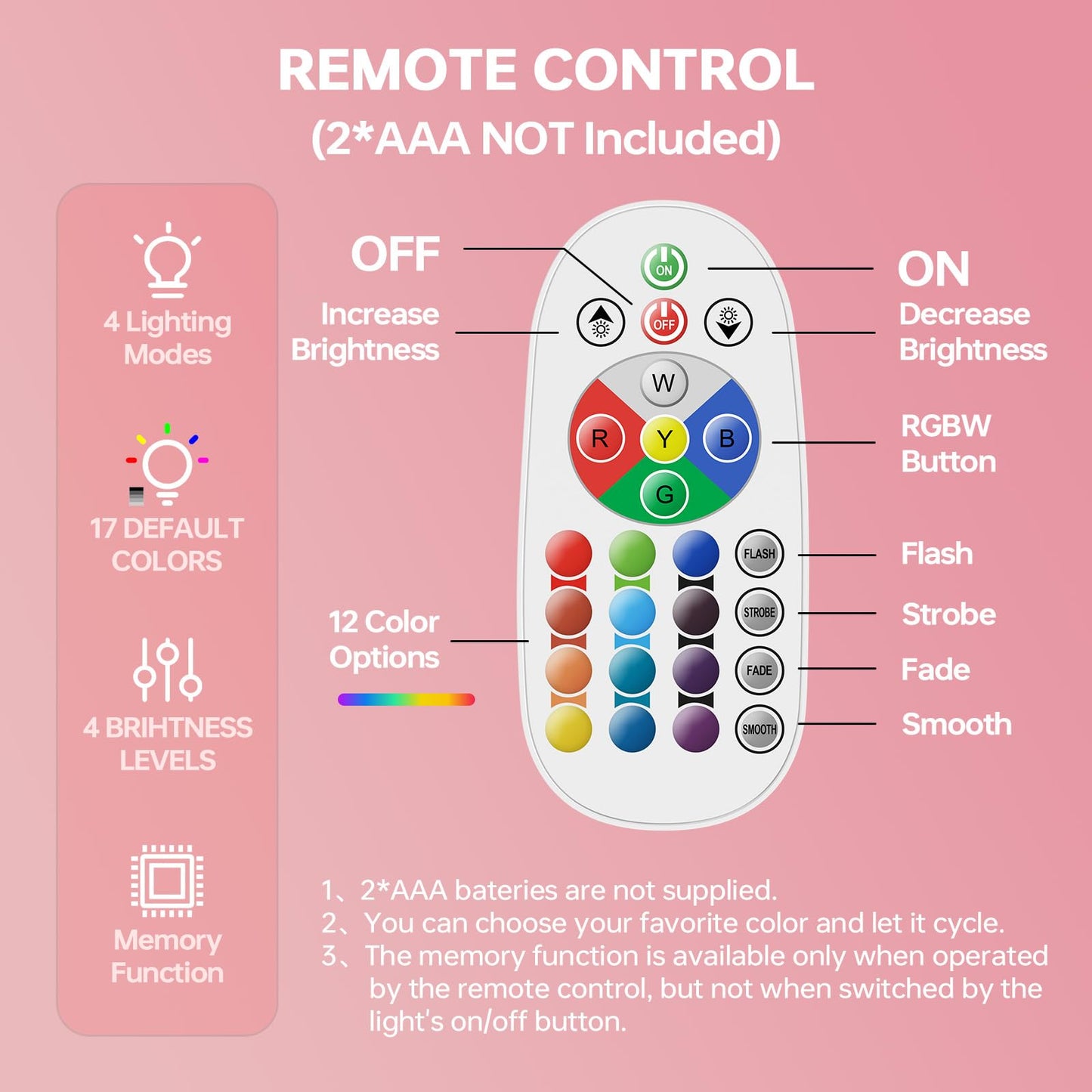 13.5in Liquid Motion Lamp, Remote Control LED Mood Light, 17 Colors Changing Night Light, LED Liquid Motion Lamp for Living Room, Bedroom or Game Room (Silver Base, White Wax and Water)