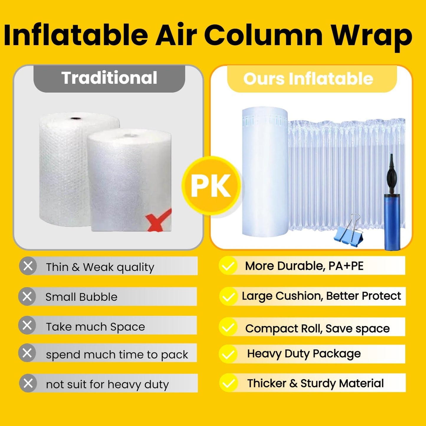 Large Bubble Cushioning Wrap Roll packing - 15.8Inch X164Feet Inflatable Bubble Column Wrap Package Air Pillow for heavy duty with Free Pump, Inflatable Packing material Shipping Supplies