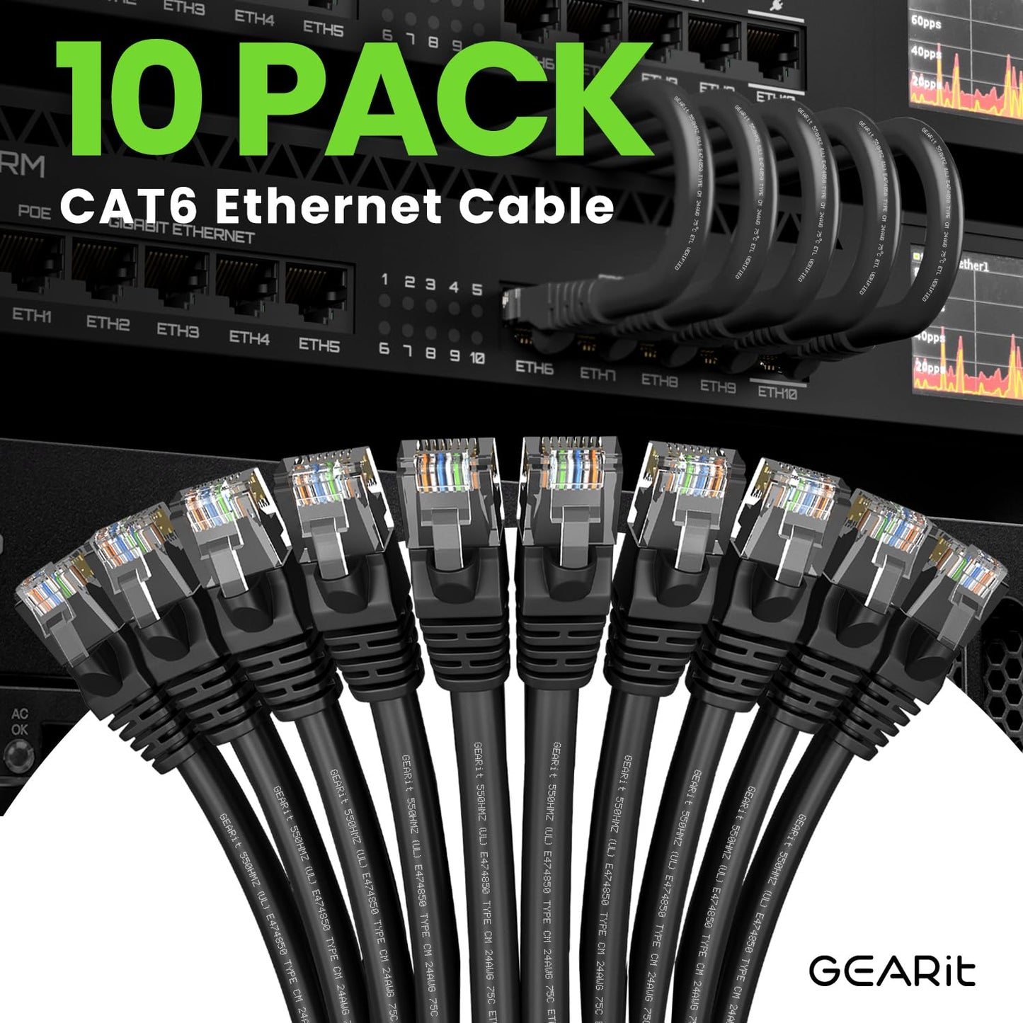 GearIT 10 Pack, Cat 6 Ethernet Cable Cat6 Snagless Patch 15 Feet - Computer LAN Network Cord, Black - Compatible with 10 Port Switch POE 10port Gigabit