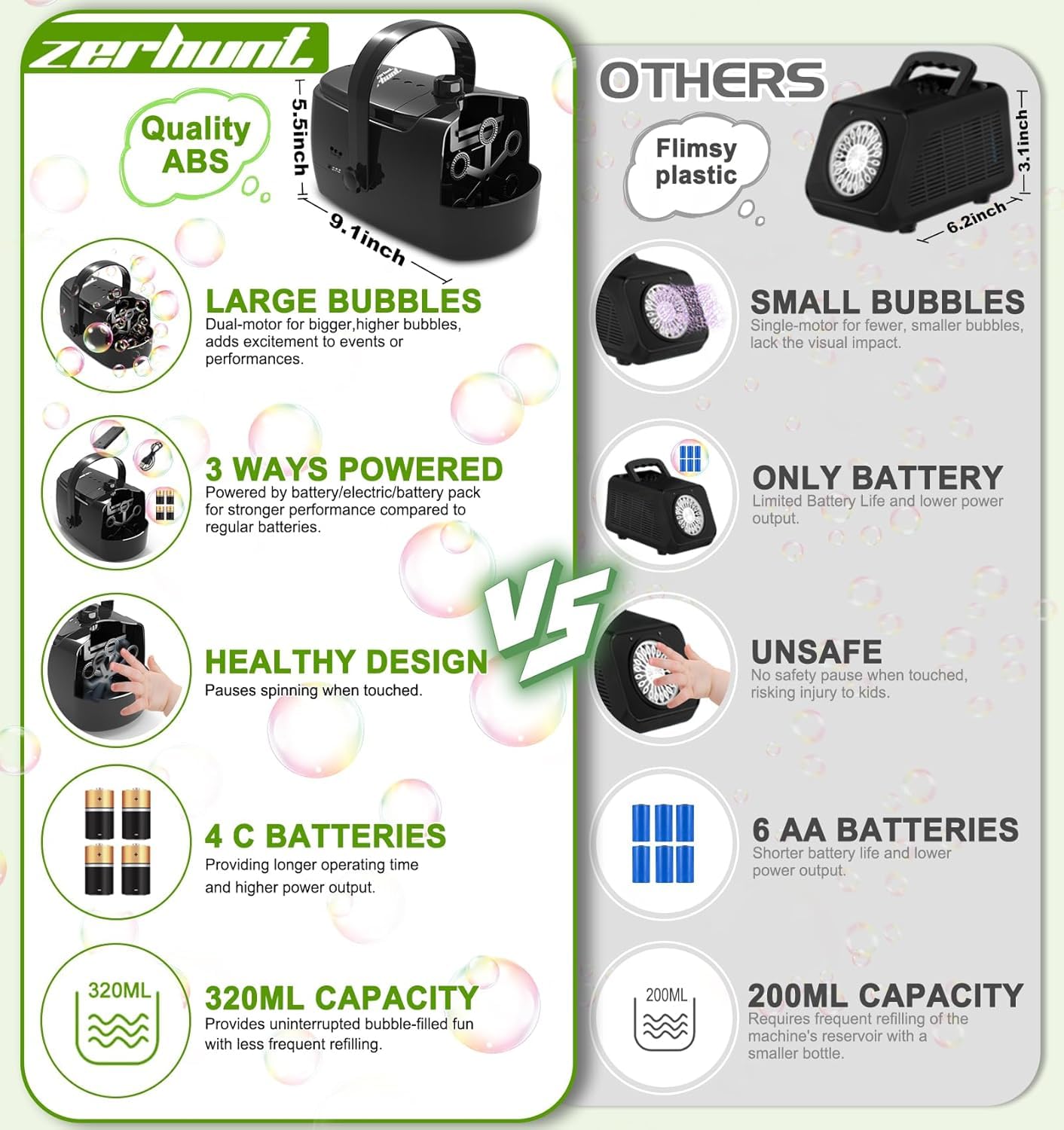 Bubble Machine Durable Automatic Bubble Blower, 18000+ Bubbles Per Minute Bubbles for Kids Toddlers Bubble Maker Operated by Plugin or Batteries Bubble Toys for Indoor Outdoor Birthday Party (Black)