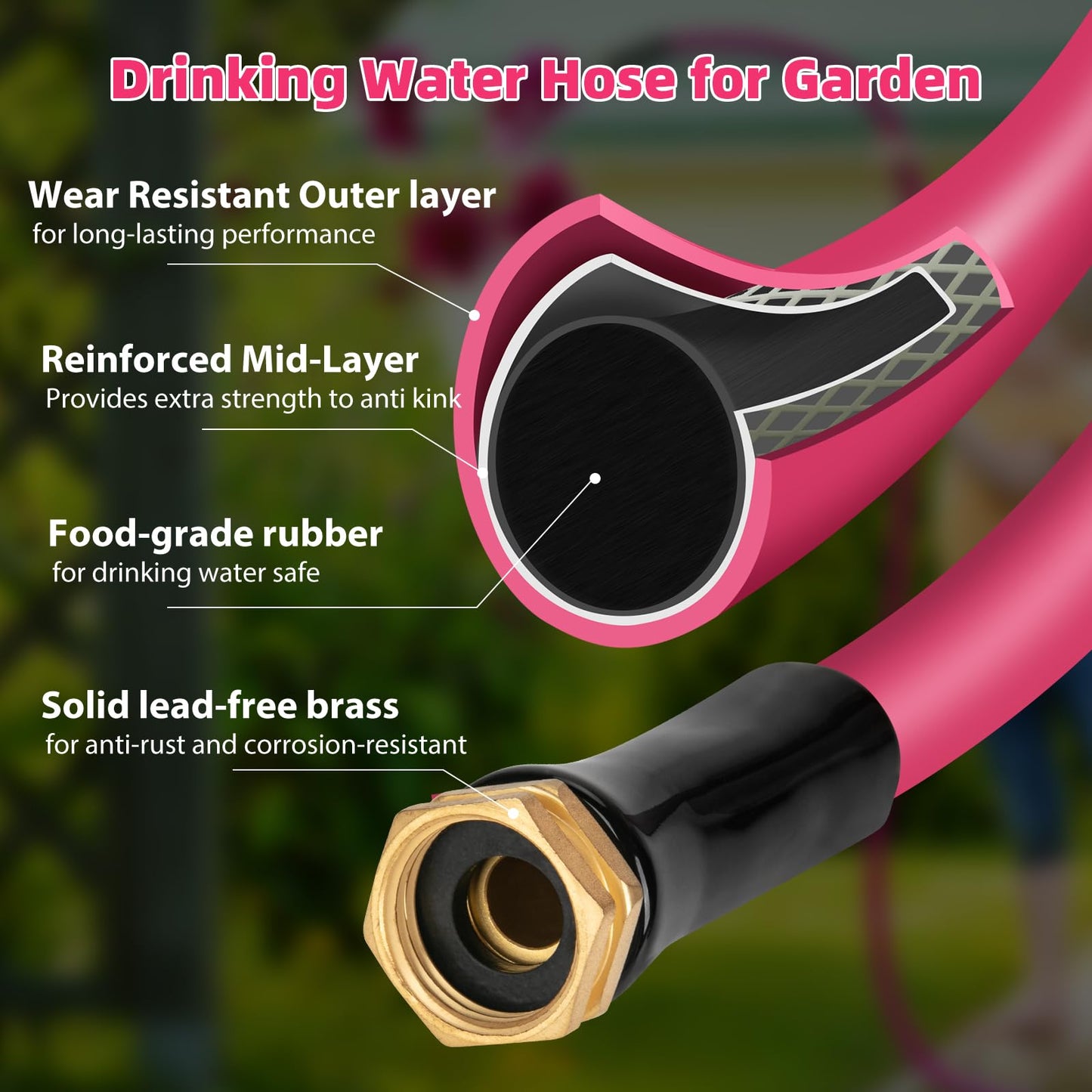 WELLUCK Garden Hose Heavy Duty Durable Anti Kink Flexible Garden Water Hose for Drinking Water Safe BPA Free, All-Weather Lightweight Water Hose for Garden RV Camper Marine (75FT)