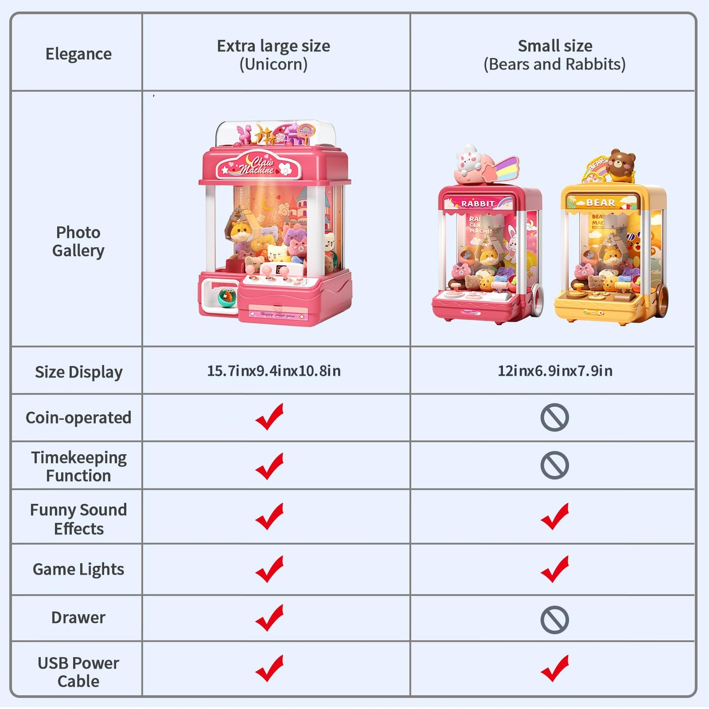 AIQI Kids Claw Machine, Large Candy Vending Grabber, Prize Dispenser Toys for Girls and Boys, Electronic Claw Game Machine for Party Birthdays with Lights Sound, Includes 30 Toys and 25 Game Coins