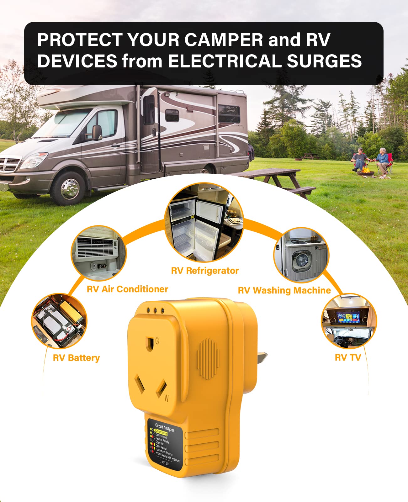 EyGde 30 Amp Surge Protector for RV, RV Circuit Analyzer Power Surge Protection 30amp, Plug Adapter with LED Indicator Lights for Camper Travel Trailer Accessories