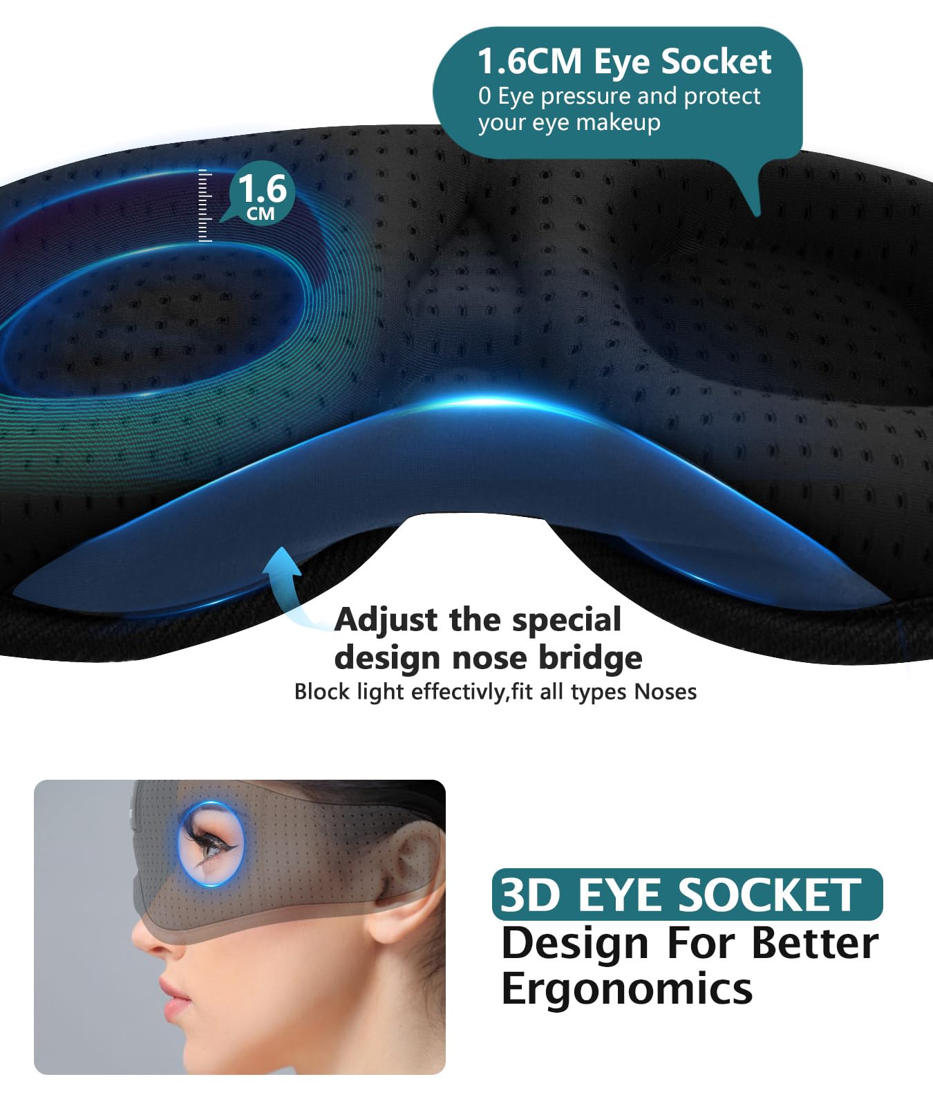 Bluetooth 5.4 3D Sleep Mask, Dual Sides Breathable Sleep Headphones, up to 15-Hour Stand-by Bluetooth Eye Masks, Wireless Earphones Eye Mask for Sleeping,Cool Tech Gadget Travel Essentials