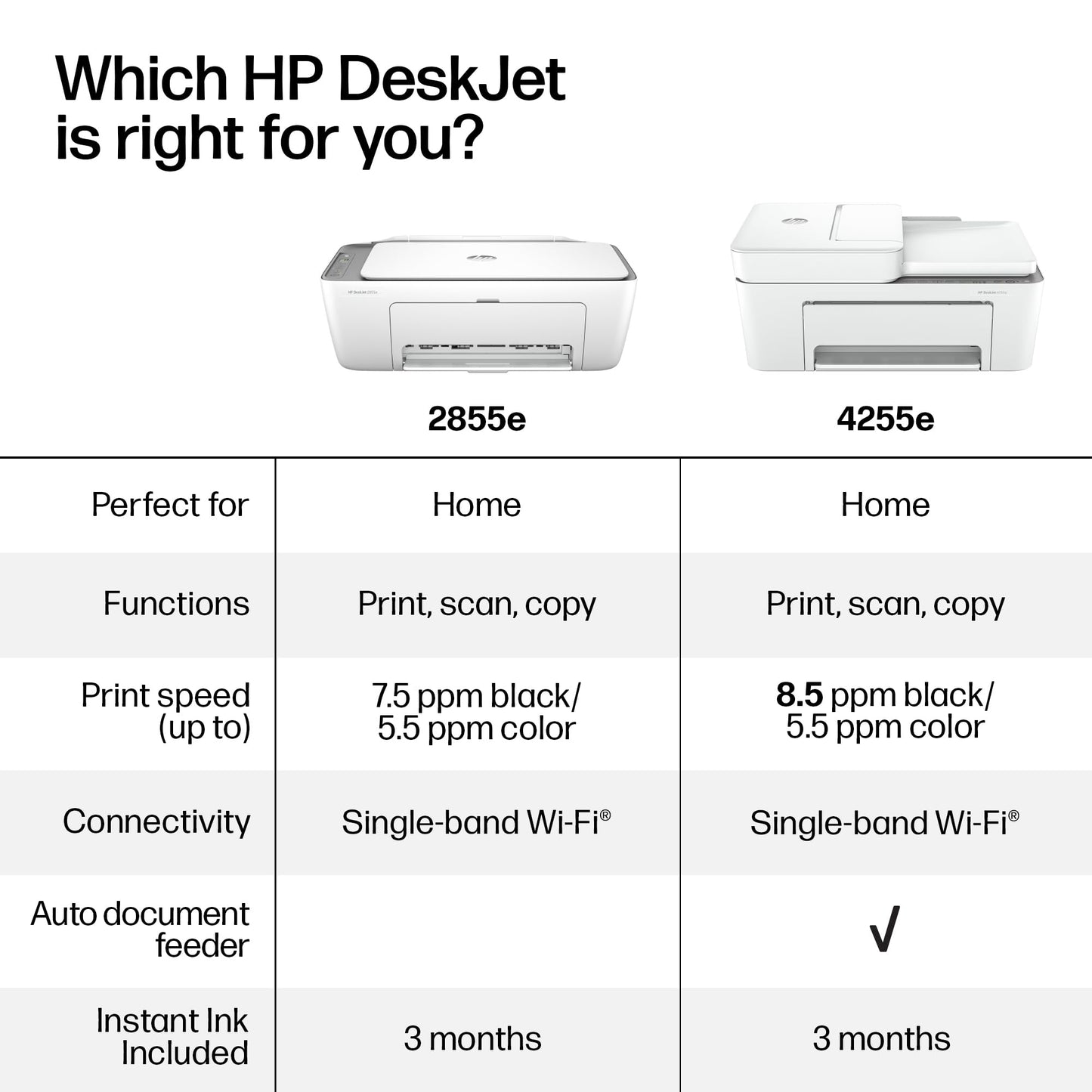 HP DeskJet 2855e Wireless All-in-One Printer, Scanner, Copier