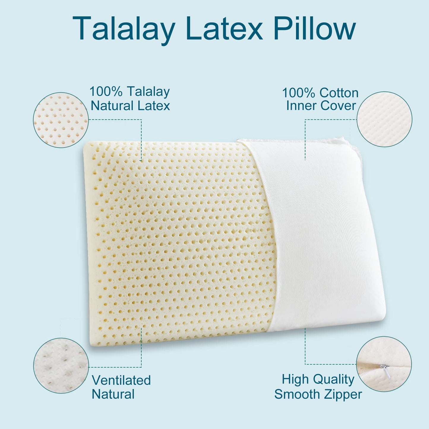 AWRFOHE Latex Pillow, 100% Talalay Natural Latex Pillow, Soft Sleeping Bed Pillows with Cotton Cover, Queen Size, Perfect for Side/Back Pain, Stomach, Neck, Stress Relief (Standard)
