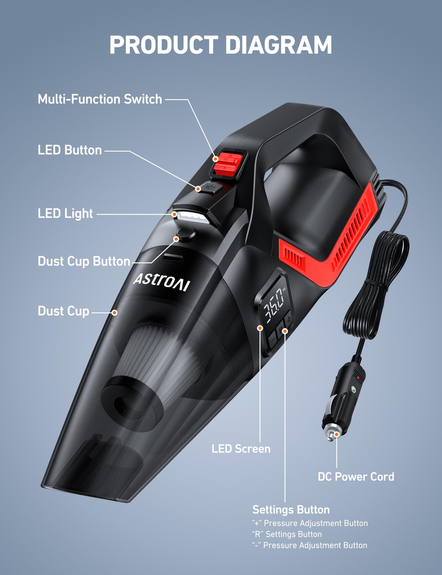 AstroAI 4-in-1 Car Vacuum Cleaner and Tire Inflator, Handheld Vacuum with Air Compressor, Digital Dual Values Display, 150 PSI Car Tires Air Pump with LED Light, 12V DC, 16.4FT Cord for Auto
