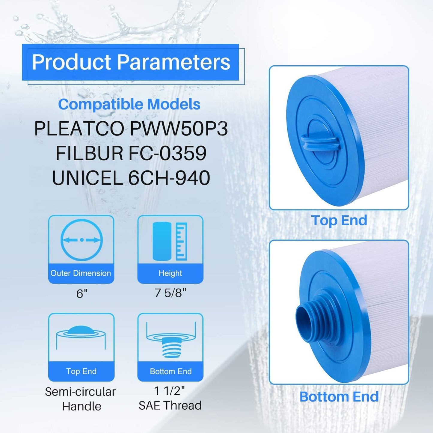 POOLPURE Spa Filters for Hot Tub, Replacement for Unicel 6CH-940, PWW50P3, PWW50-P3, Filbur FC-0359, Waterway Plastics 817-0050, 25252, 378902, 03FIL1400, 2 Pack