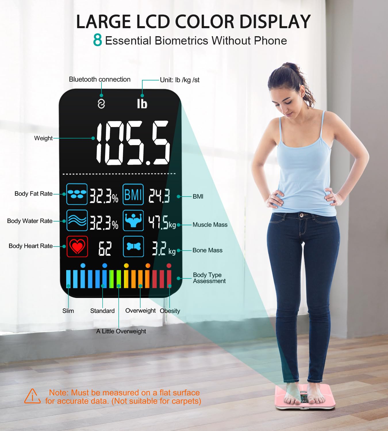 ABLEGRID Body Fat Scale,Digital Smart Bathroom Scale and Fat Percentage,Large LCD Display Screen,Rechargeable Body Composition Analyzer for BMI,Heart Rate,Baby Mode,400lb-Rosegold