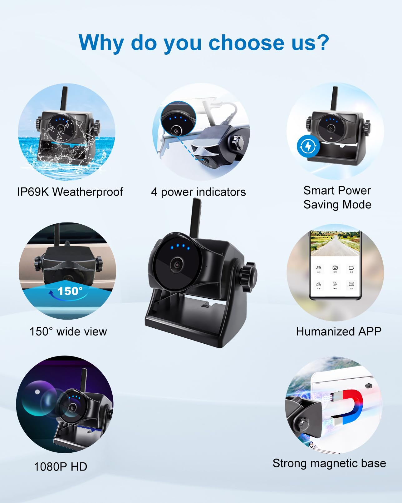 1080P Magnetic Wireless Backup Camera, 90 Days Standby Rechargeable Battery, Waterproof Rear/Front View Camera for Hitching Boat Trailer Horse Pickup RV Car for iPhone iPad Android