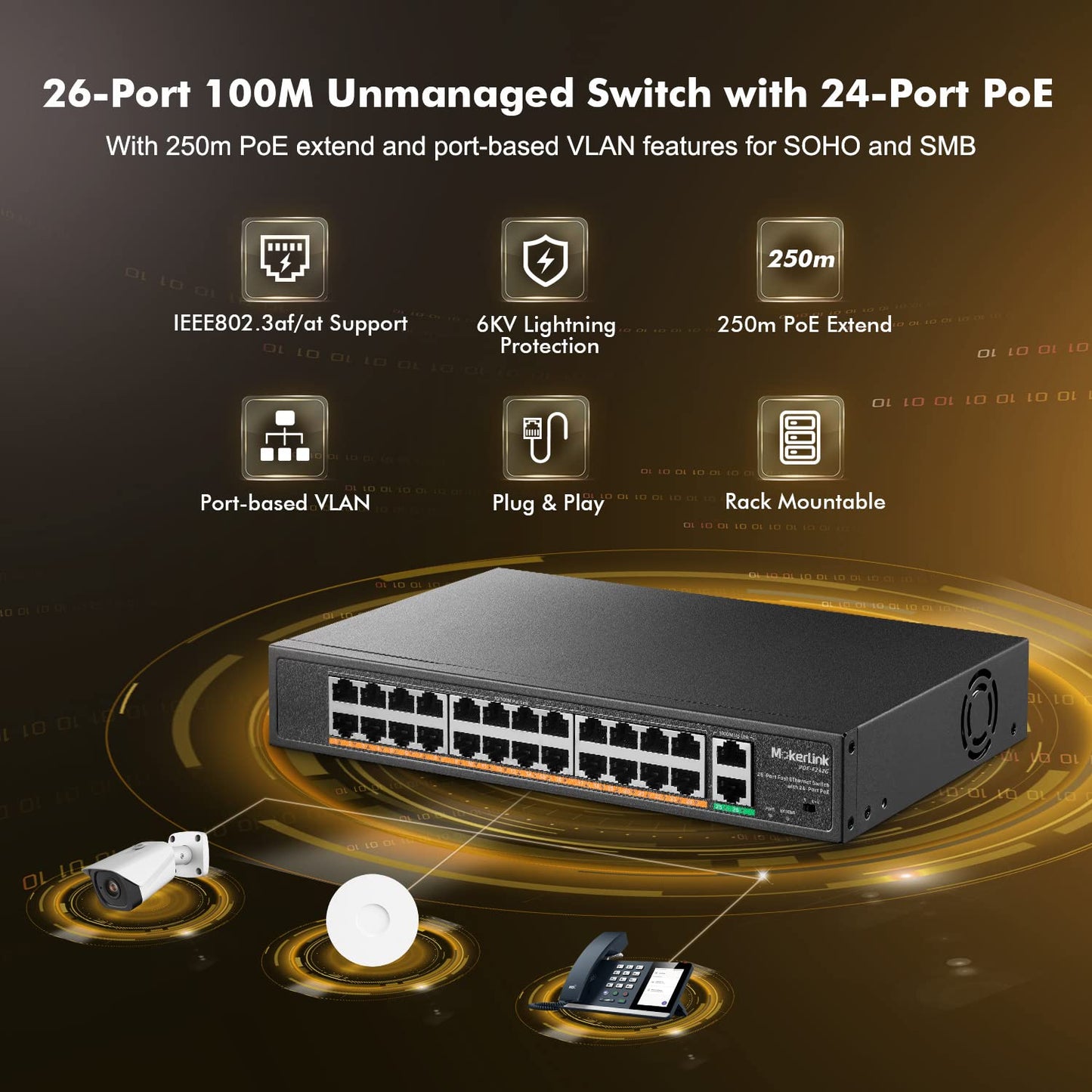 MokerLink 24 Port PoE Switch with 2 Gigabit Uplink Port, 400W High Power, Support IEEE802.3af/at, Rackmount Unmanaged Plug and Play PoE+