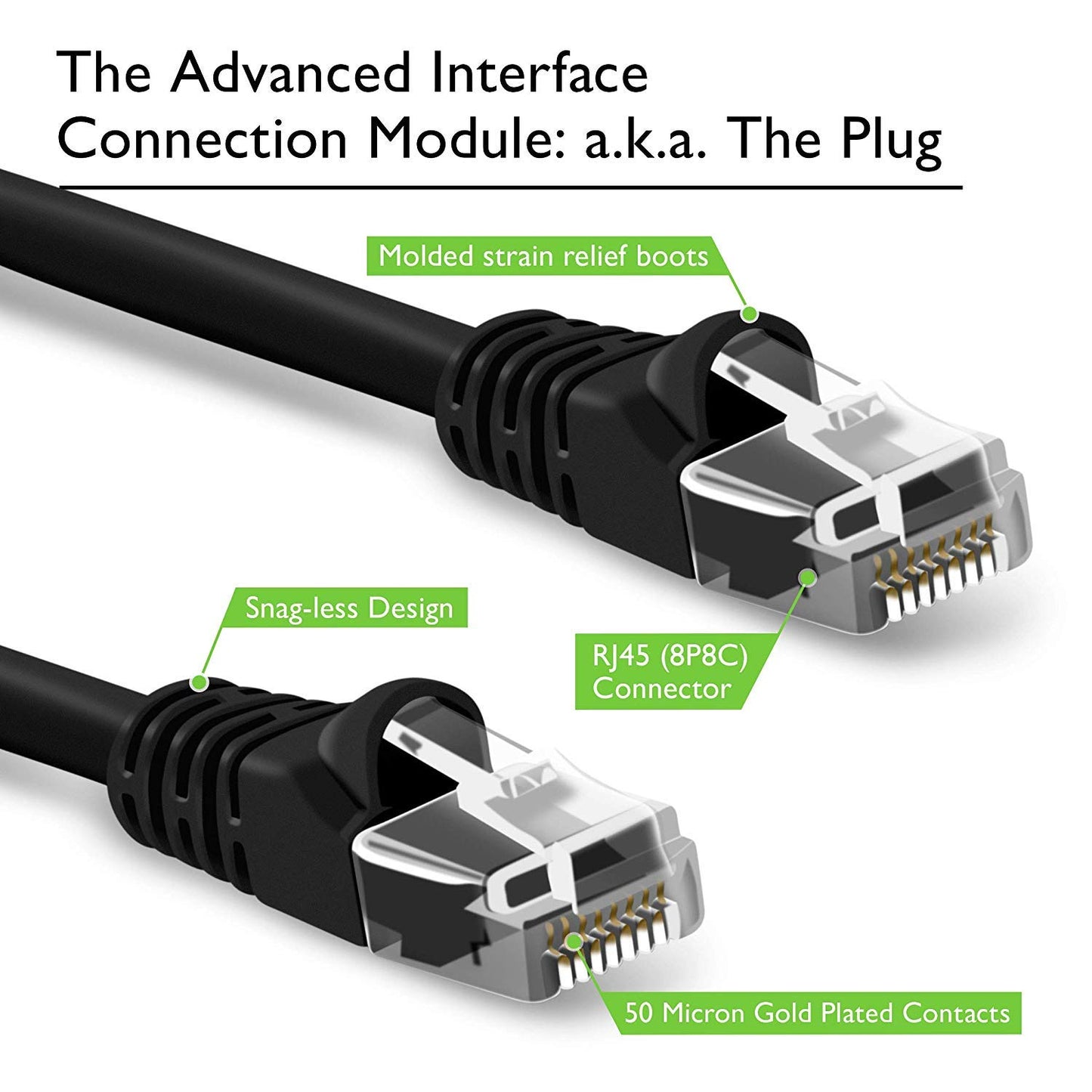 GearIt (50 Pack) 2 Feet Cat5e Ethernet Patch Cable - Computer LAN Network Cord, Black