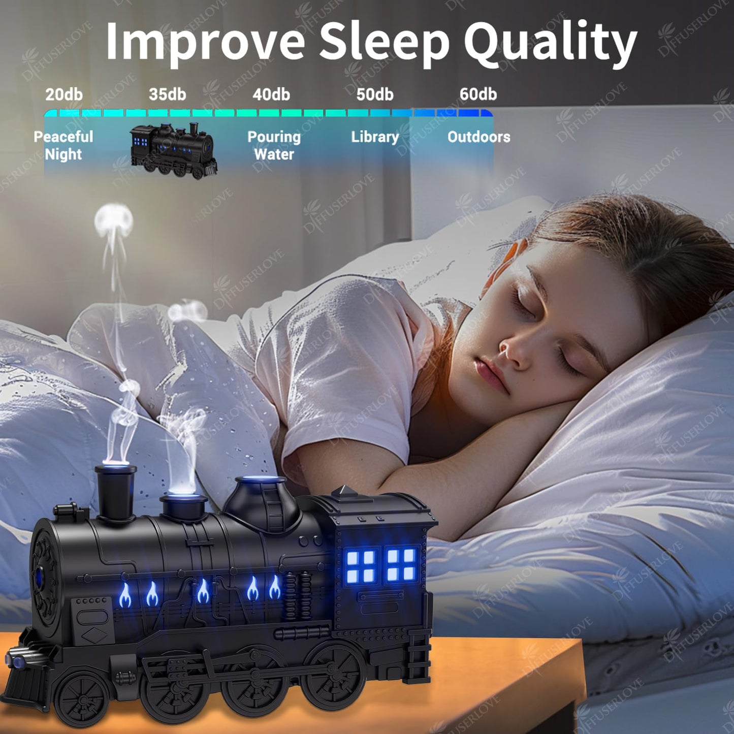 Diffuserlove Essential Oil Diffuser 300ML Train Cool Mist Humidifier Quiet Aromatherapy Diffuser with Night Light for Bedroom Desk