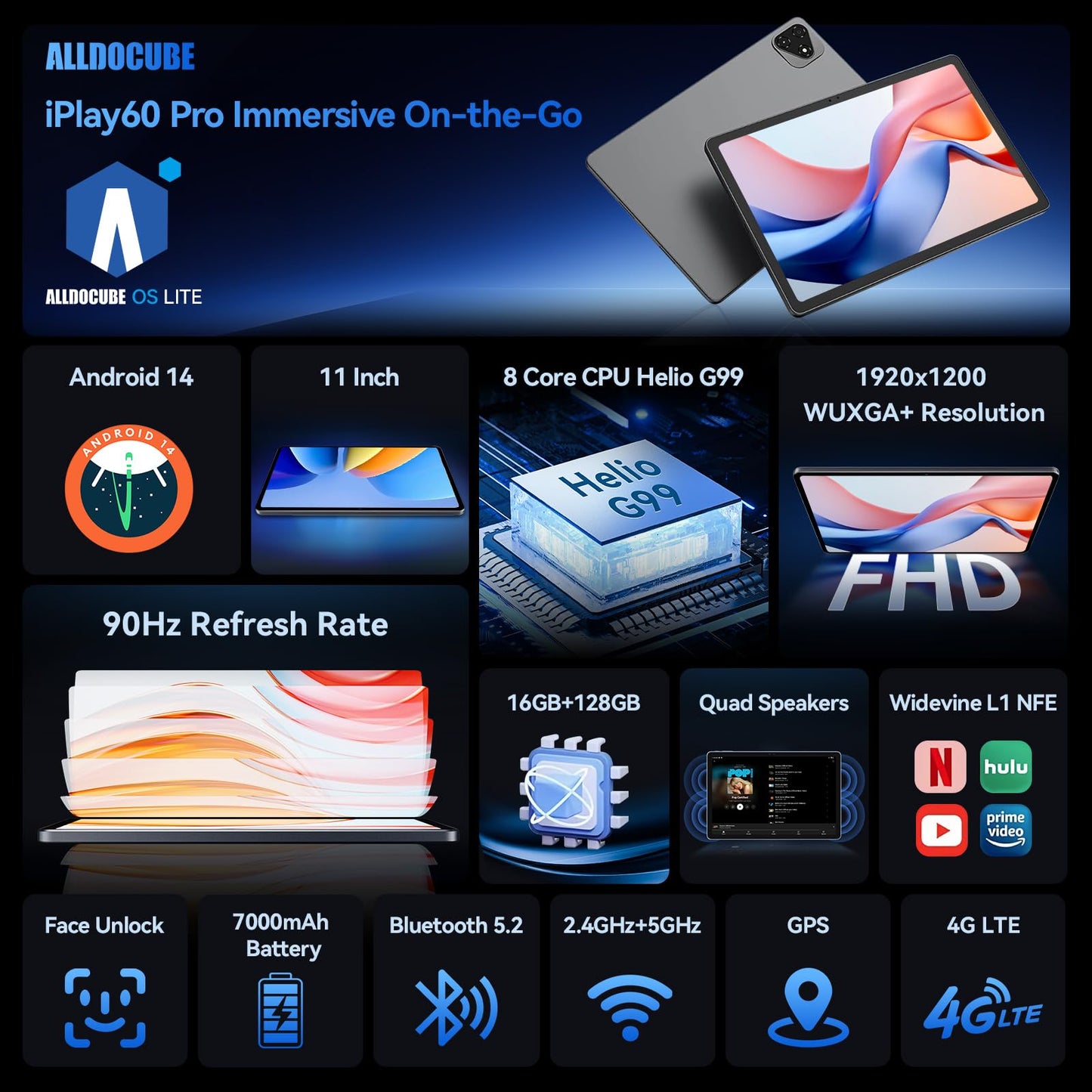 ALLDOCUBE iPlay 60 Pro 11 inch Tablet, 90Hz Reflex 1920x1200 FHD Android 14 Tablet, 16GB(6+10)RAM+128GB+1.5TB Expand, MediaTek Helio G99 Octa-core, Widevine L1, 7000mAh, Quad Speaker, 4G/Wifi5, PD 18W