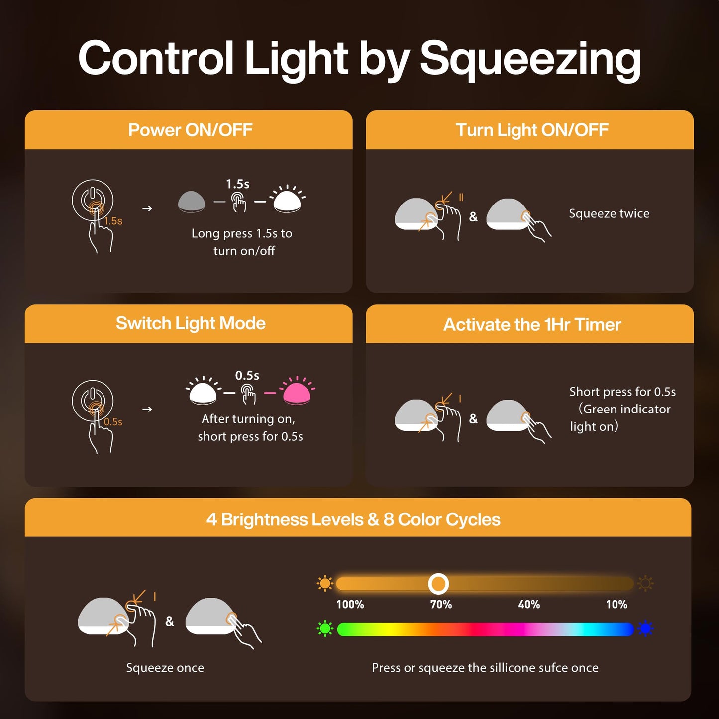 JolyWell Baby Night Light for Nursery, BPA-Free Silicone Tap Control Lamp with 4-Level Warm Light, 8 Colours, 1-Hour Timer, Rechargeable Portable Night Light for Babies and Toddlers