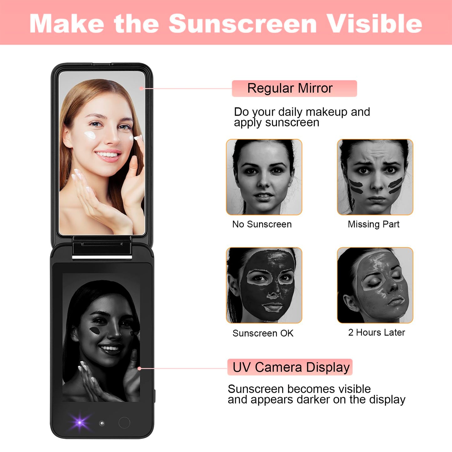Vanmirr Compact UV Mirror with UV Camera for Sunscreen Test, 4 Inch Rechargable Travel Mirror Handheld Double-Sided Pocket Mirror for Skin Protection
