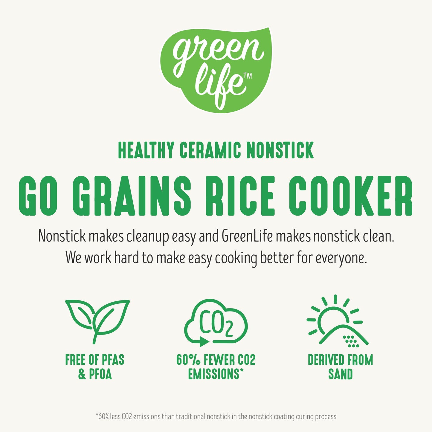 GreenLife 4-Cup Digital Rice Cooker, PFAS & PFOA-Free Removable Ceramic Dishwasher Safe Pot, Healthy Cooking Oats Grains & More, Auto Presets, Touch-screen, Delay & Keep Warm, Paddle Included, Turquoise