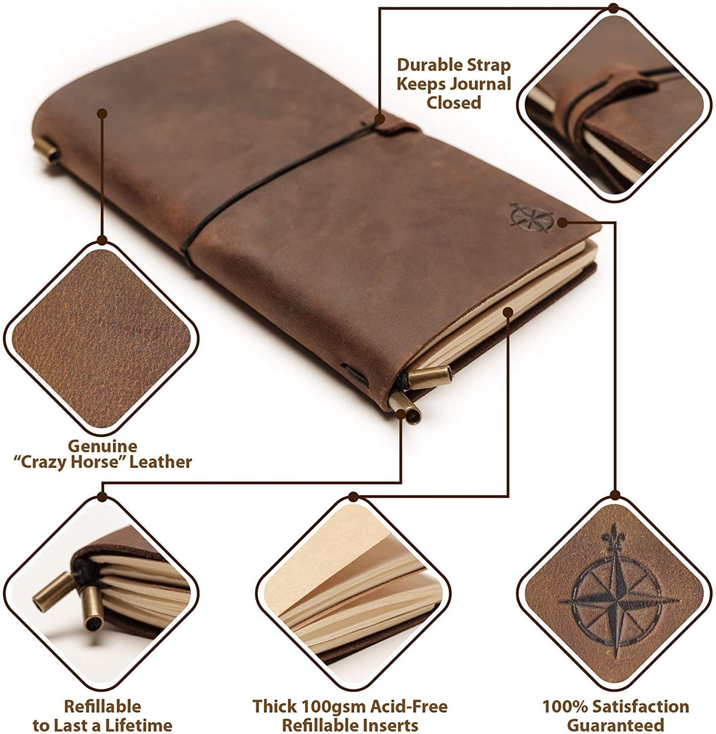 Wanderings Large Genuine Leather Journal - 7.5" x 11.25" - Refillable Travelers Notebook - Writing Sketching Scrapbooks Travelers Extra Large Blank Inserts