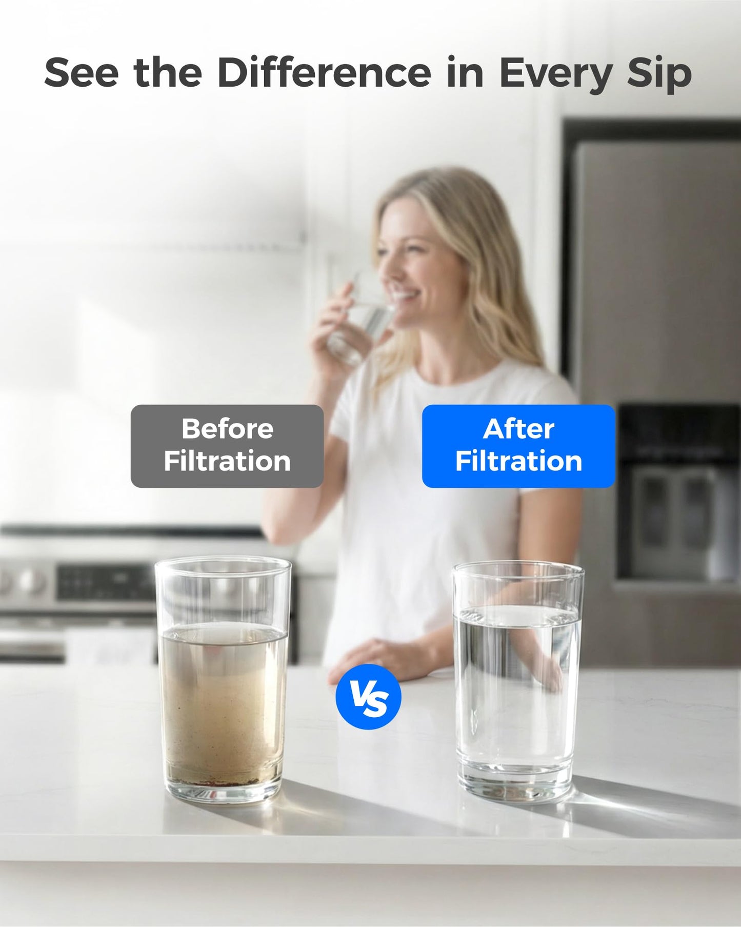 Waterdrop WD-F27 Replacement for Samsung® Refrigerator Water Filter HAF-CIN/EXP, DA29-00020B, HAF-CIN, RF28HMEDBSR, RF263BEAESR, RS25J500DSR, RF263TEAESG, HDX FMS-2, DA97-08006A-1, 3 Pack