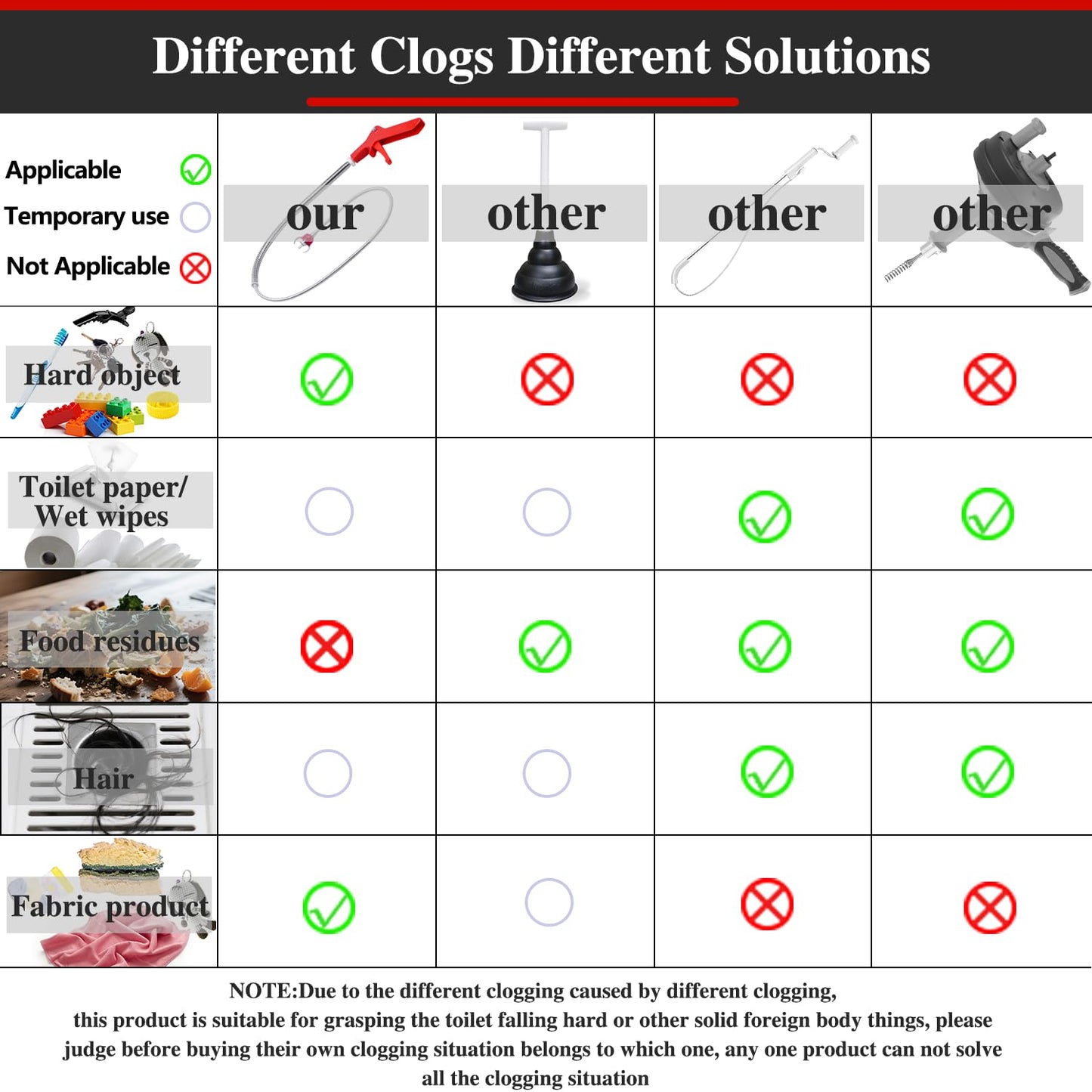 69 Inch Toilet Grabber Tool, Flexible Grabber Unclogger Tool, Four-Claw Picker, Stainless Steel Telescoping Rod, for Pick/Grab Objects Clogged in Toilet Pipes/Drain