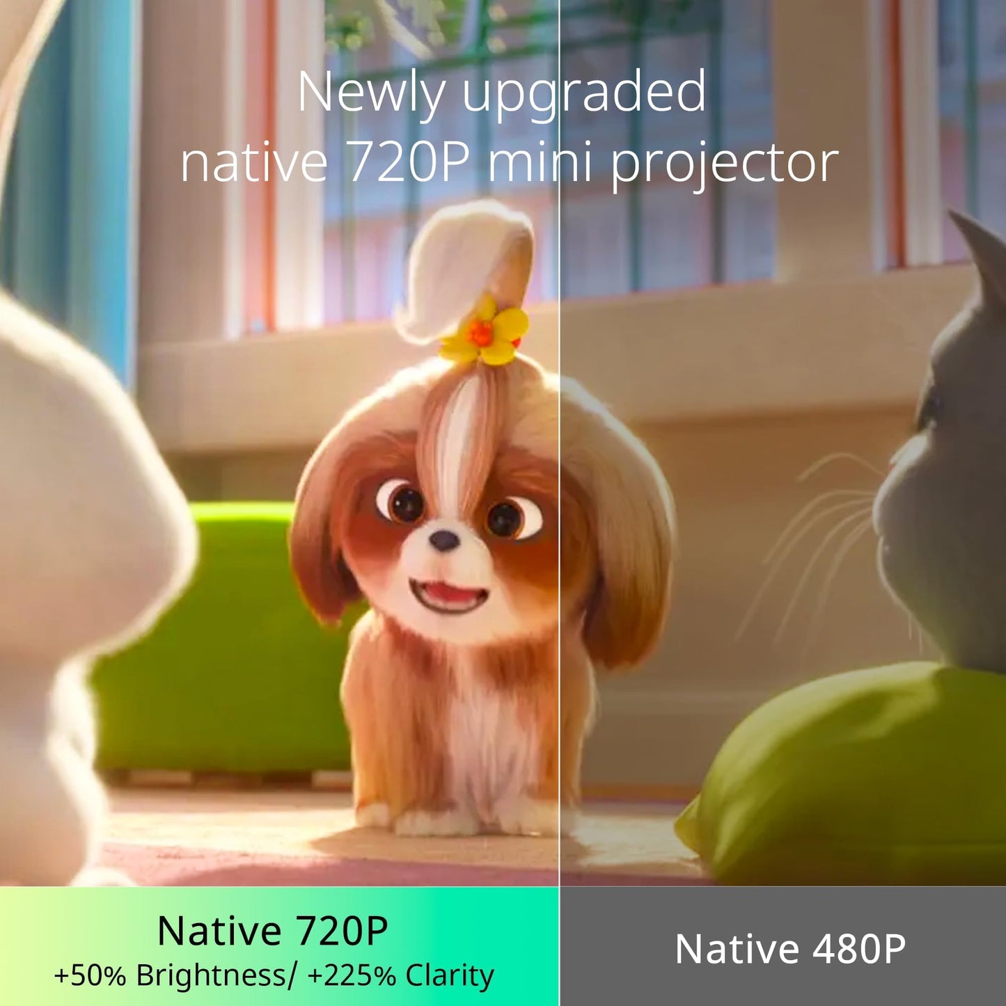 Projector - YOTON Mini Portable Phone Projector 1080P Full HD Supported, Outdoor Pico Home Movie Theater Projector, Y3 Projecteur Compatible with Fire Stick, HDMI, USB, PS5, Xbox, iOS, Android, Laptop