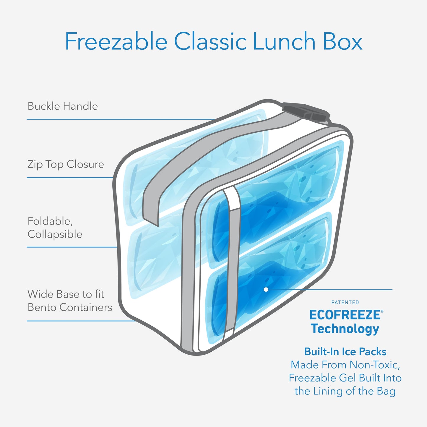 PackIt Freezable Classic Lunch Box, Lavender, Built with ECOFREEZE Technology, Fully Freezable, Collapsible, Reusable, with Zip Front Pocket and Buckle Handle, Designed for Fresh Lunch On The Go