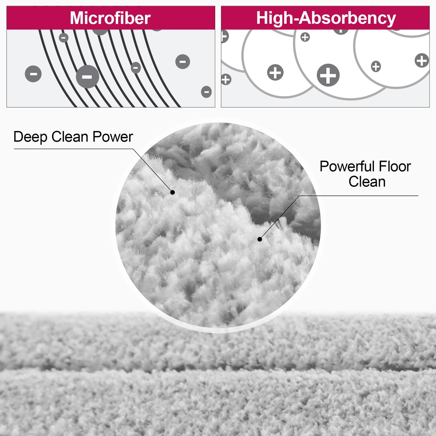 JOYMOOP 18 Inch Dust Mop for Hardwood Floors, Heavy Duty Industrial Wet Dry Mops with Telescopic Handle, Includes 3 Microfiber Mop Pads - Red-Grey