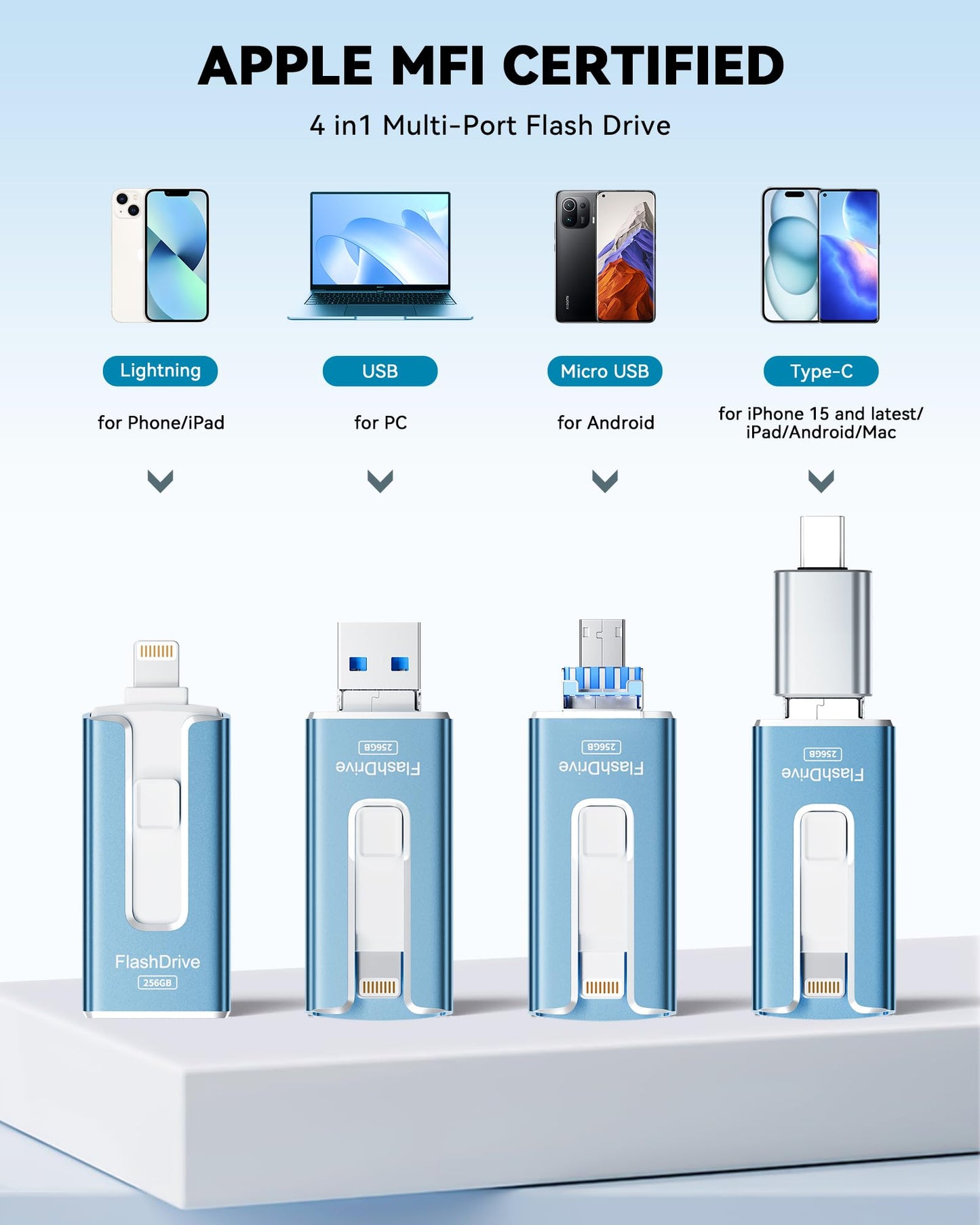 MFi Certified Flash Drive for iPhone Photo Stick USB Stick USB Drives External Picture Video Storage Memory Expansion for iPhone/Android/iPad/PC (Blue, 256GB)