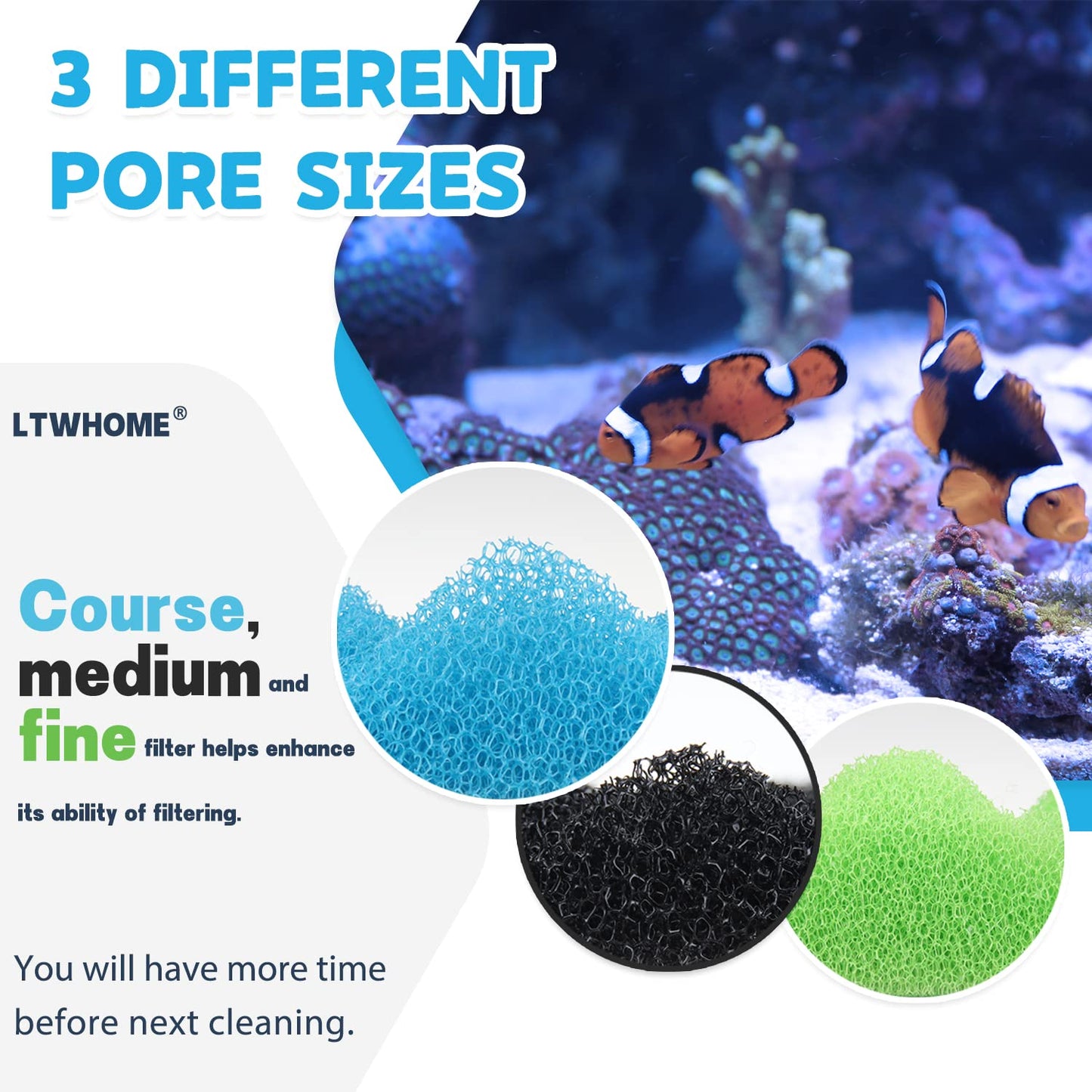 LTWHOME Fish Pond Foam Filter Sponge Set 25-Inch X 18-Inch Media(Pack of 1 Set)